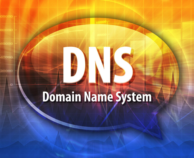 Different DNS server types