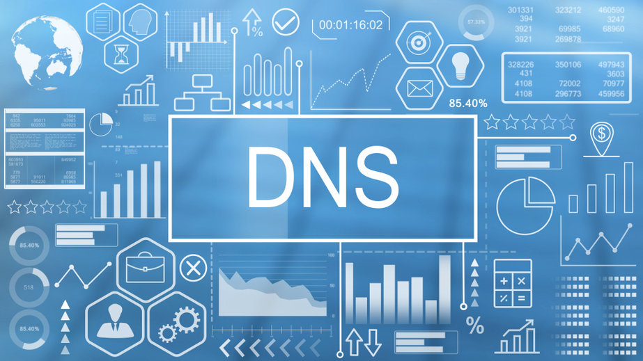 7 Fundamental DNS terms explained in a simple way